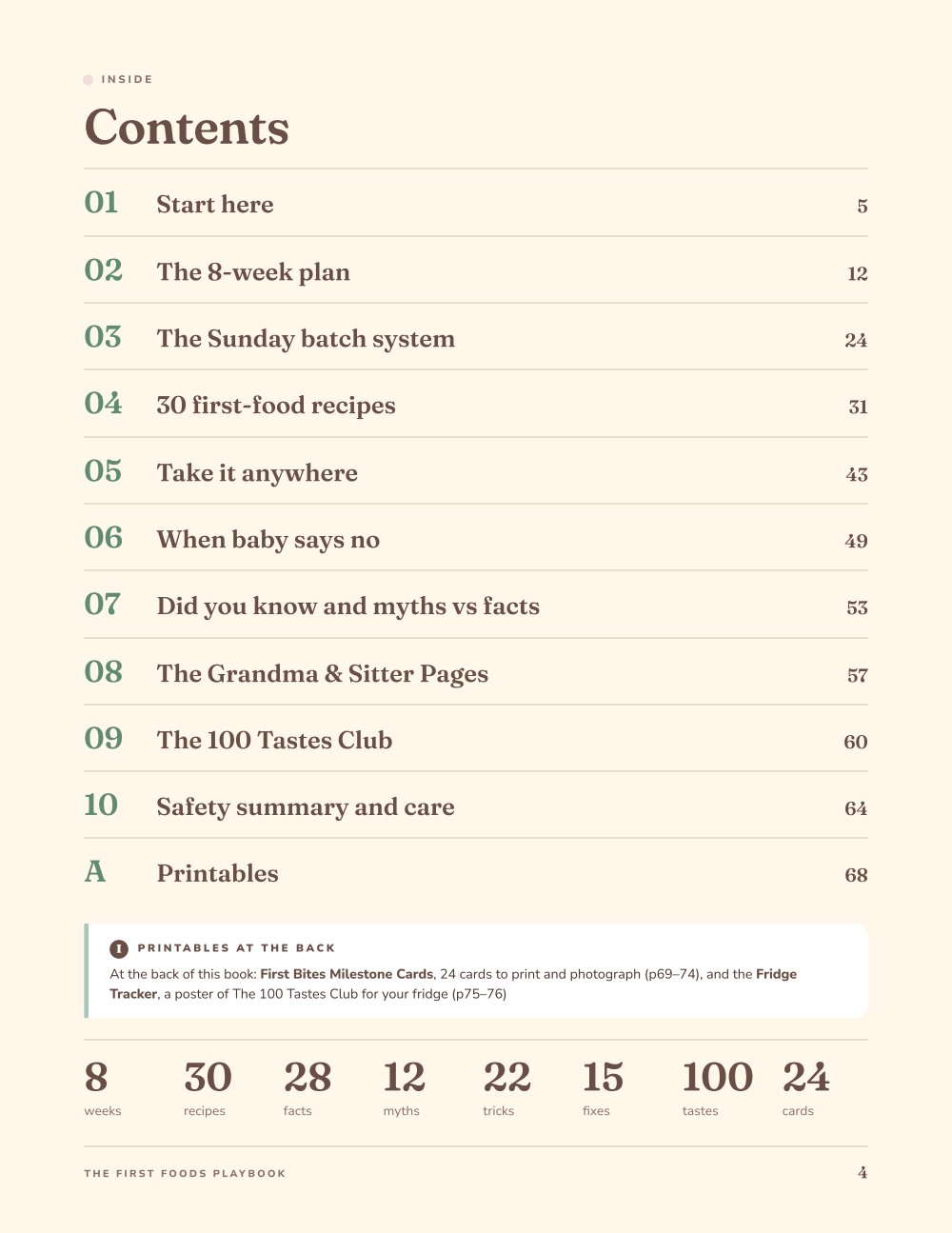 Page 2 of 10 from The First Foods Playbook