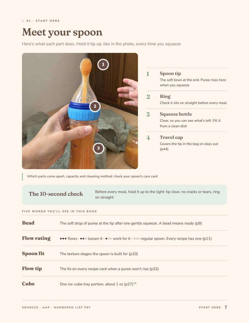 Page 3 of 10 from The First Foods Playbook