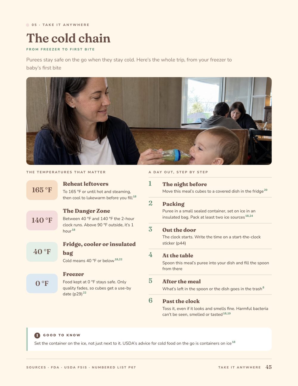 Page 9 of 10 from The First Foods Playbook