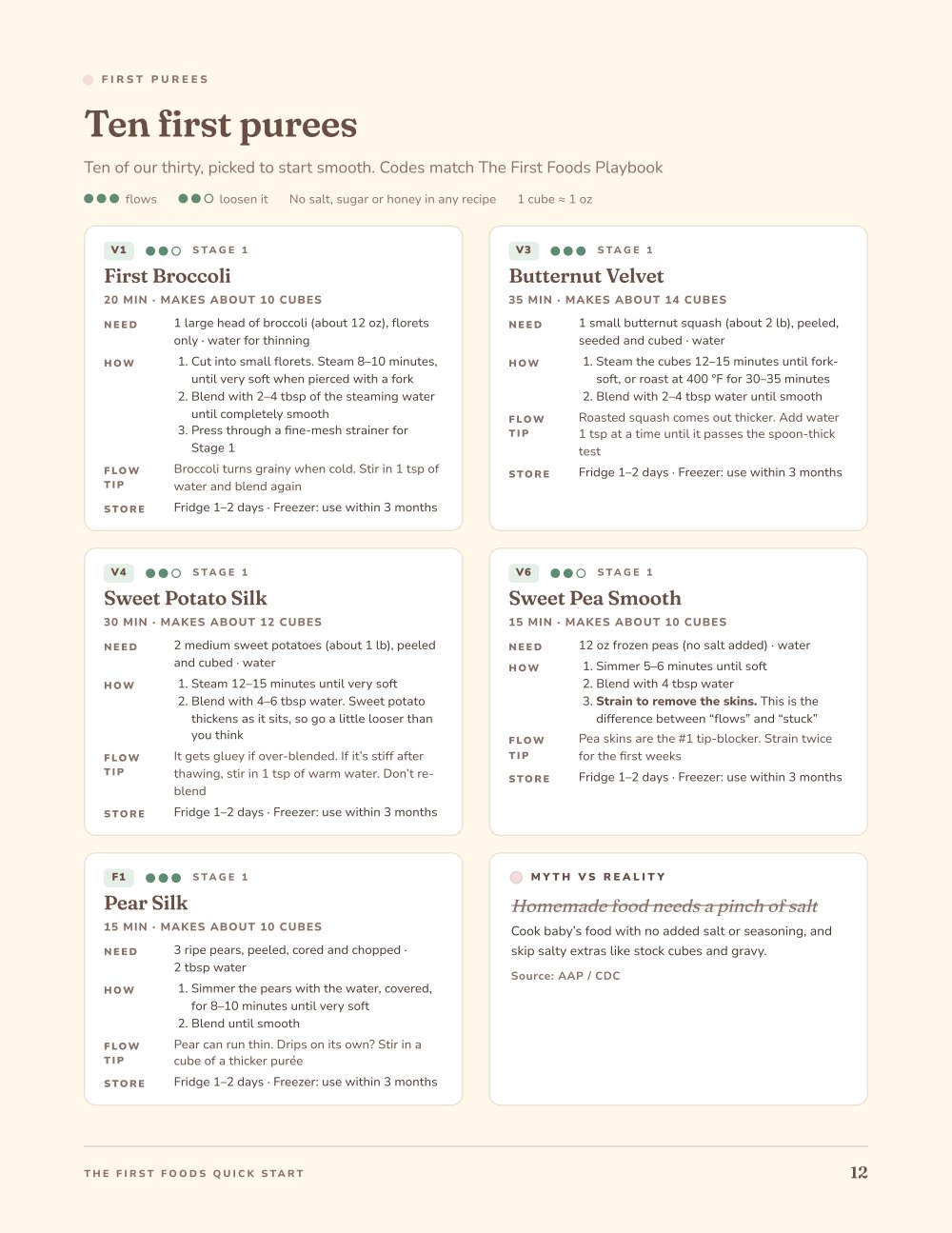 Page 5 of 8 from The First Foods Quick Start