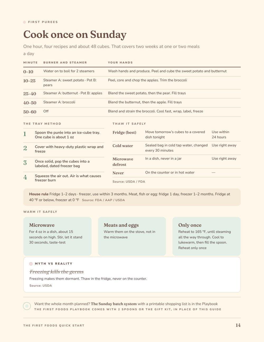 Page 6 of 8 from The First Foods Quick Start