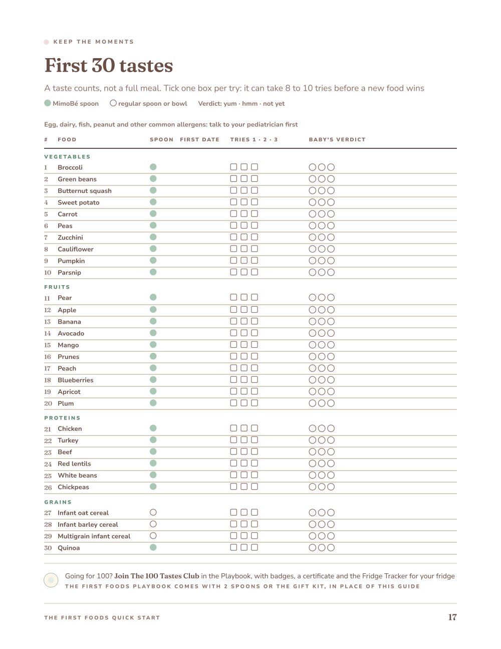 Page 7 of 8 from The First Foods Quick Start