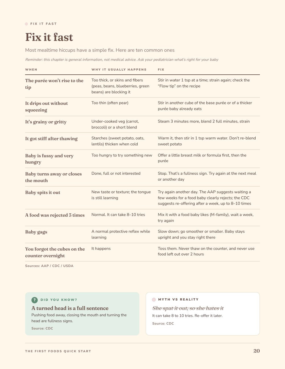 Page 8 of 8 from The First Foods Quick Start