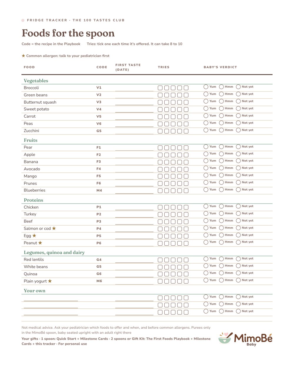 Page 2 of 2 from First Foods Fridge Tracker